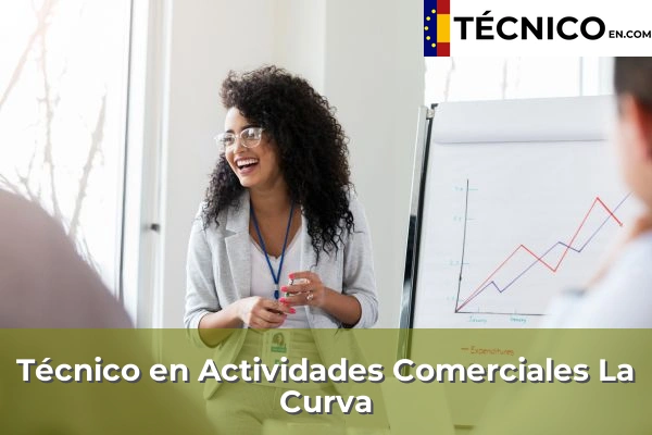Técnico en Actividades Comerciales en Aguadulce 26 Técnico en Actividades Comerciales en La Curva